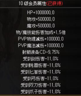 装备展示1